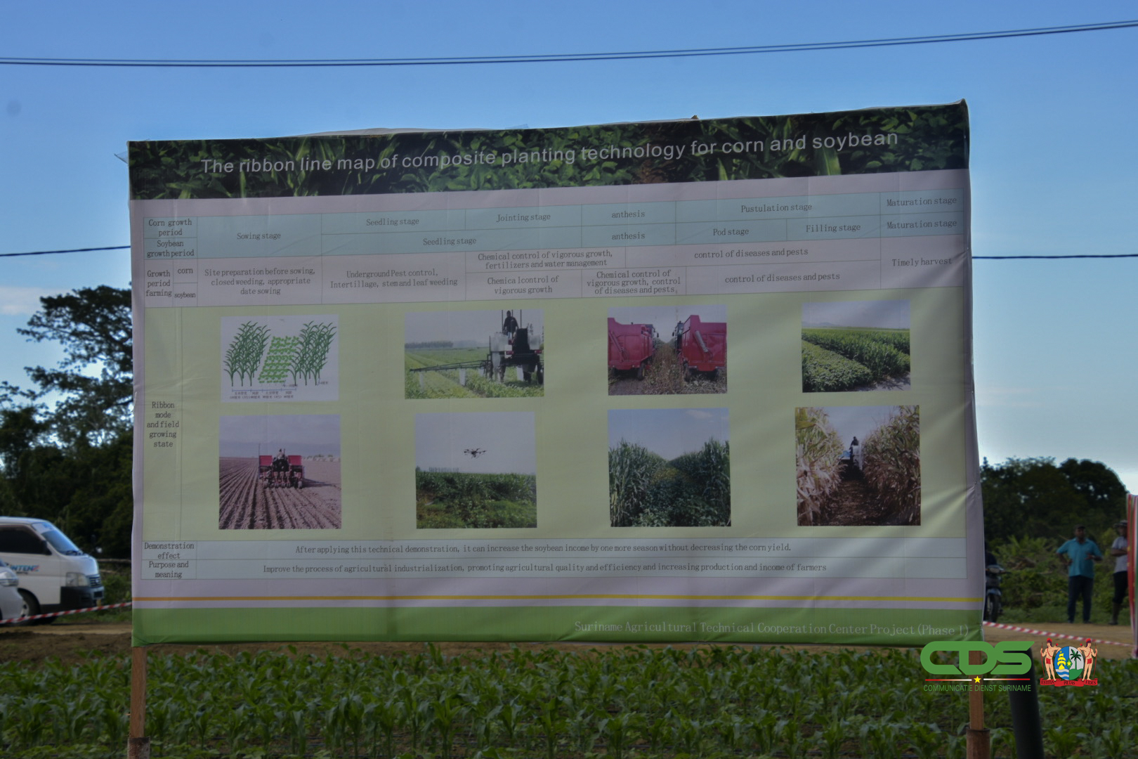 Landbouw SUriname