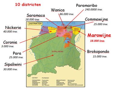 districten
