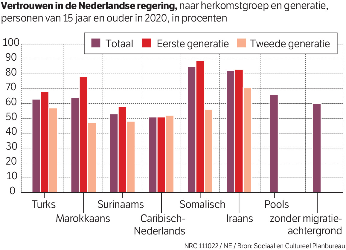 nrc