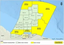 Staatsolie opent offshore-deur voor wereldwijde investeerders