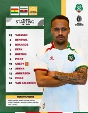 Suriname op rand van geschiedenis: cruciaal duel tegen Bolivia om WK-droom