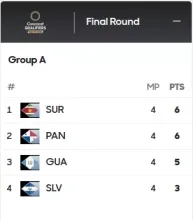 Column: Plaatsing nog mogelijk!