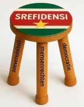 Hoe recht op srefidenki door Srefidensi was gewaarborgd