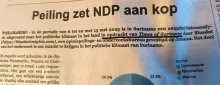 Misleidende Bluedot-peiling schaadt vertrouwen in journalistiek