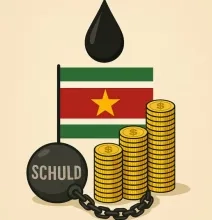 Column: Een land dat op krediet leeft