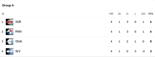 Column: Mogelijke scenario’s