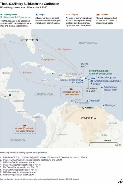 America First: 21e-eeuwse déjà vu