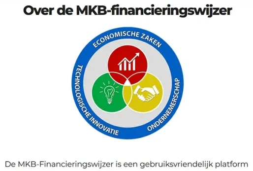 Nieuwe website moet toegang tot kapitaal voor ondernemers vergroten