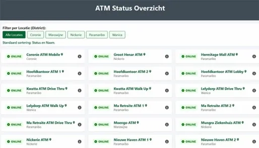 DSB zet stevig in op digitaal bankieren met nieuwe online diensten