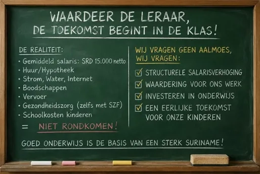 Column: Leerkrachten willen geen aalmoes meer