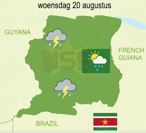 Warme dag met middagbuien 